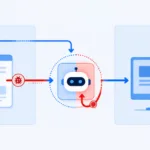 AutoJack hücumu AI agentləri üçün lokal təhlükəni artırır